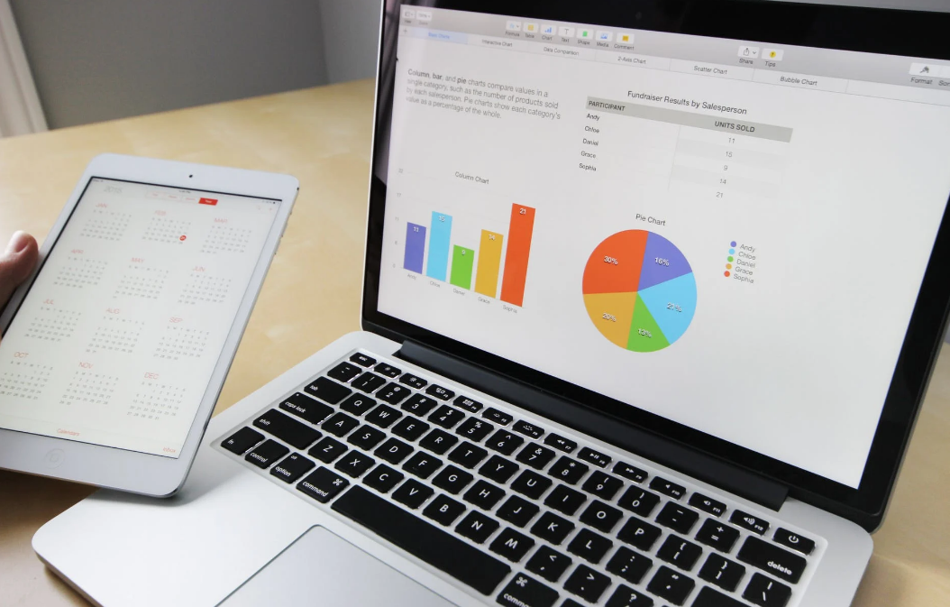 Business Analytics