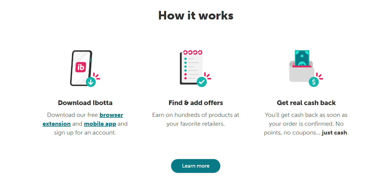 How do discounts work for Ibotta