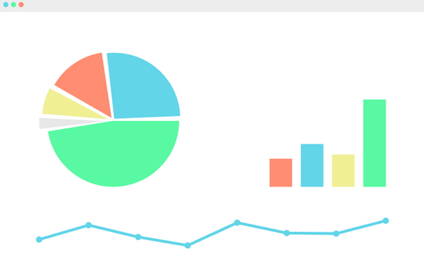 Potential Streams of Income